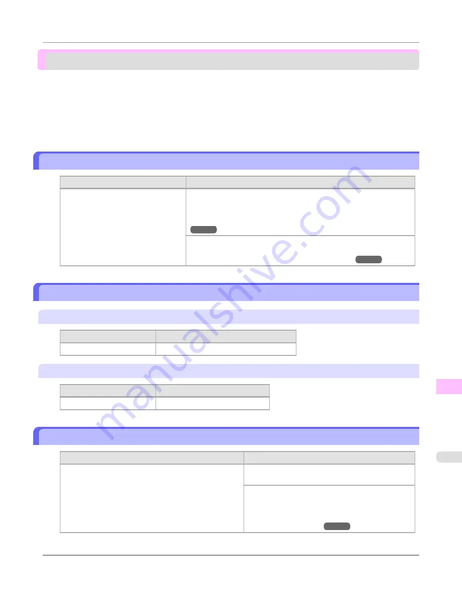 Canon imagePROGRAF iPF825 MFP Basic Guide No.1 Скачать руководство пользователя страница 919