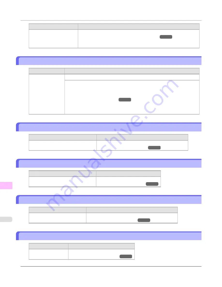 Canon imagePROGRAF iPF825 MFP Basic Guide No.1 User Manual Download Page 922