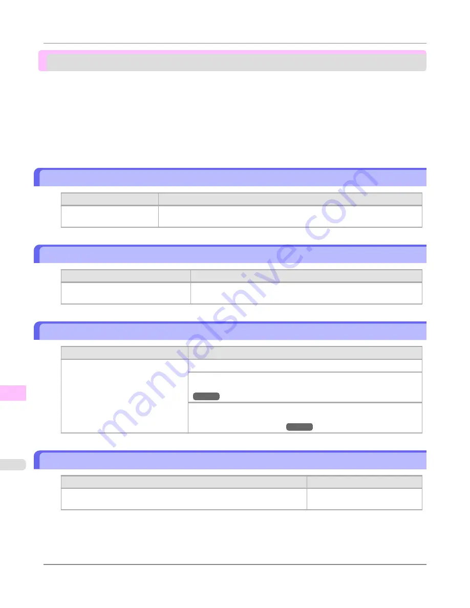 Canon imagePROGRAF iPF825 MFP Basic Guide No.1 User Manual Download Page 926