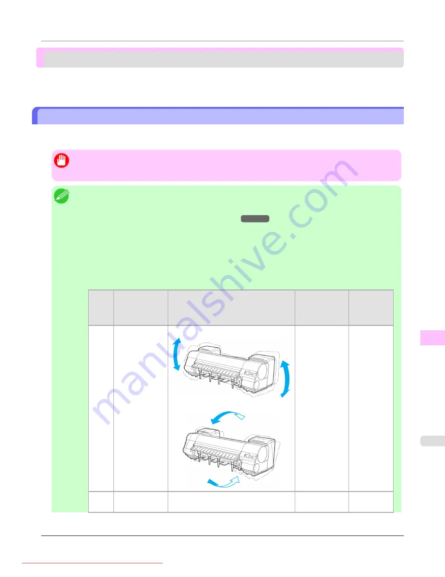 Canon imagePROGRAF iPF8300 User Manual Download Page 1049