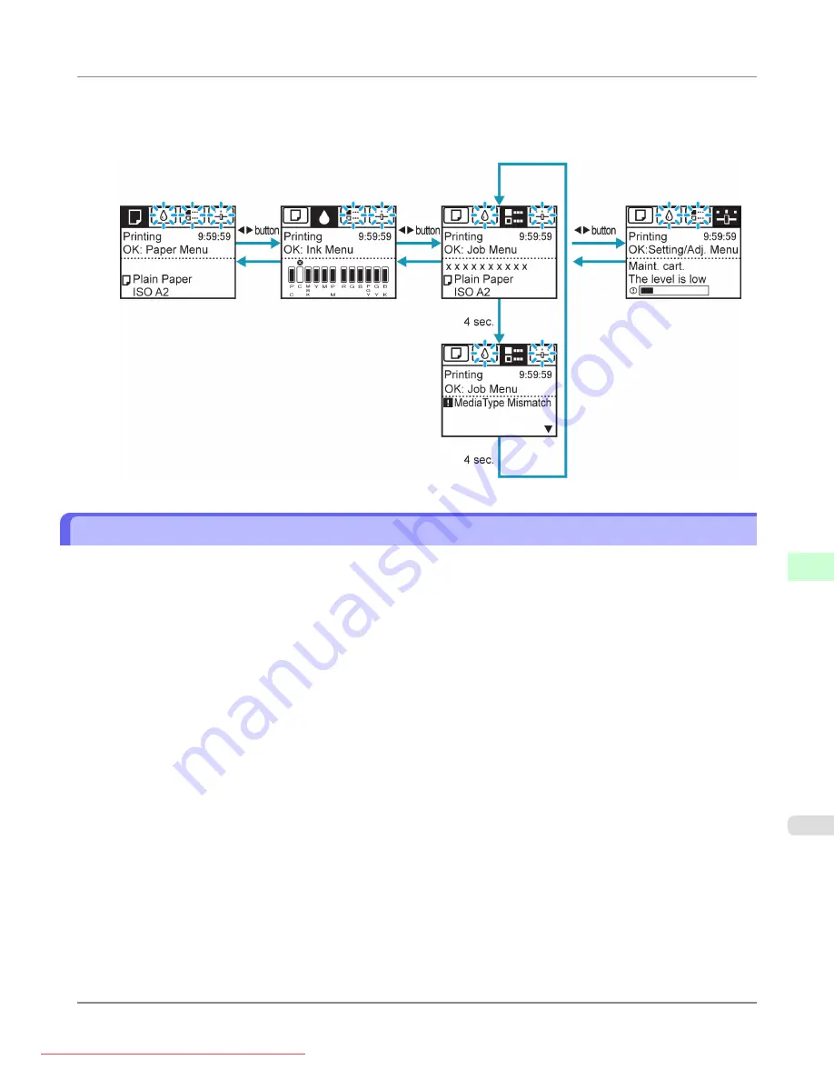 Canon imagePROGRAF iPF8300 User Manual Download Page 917