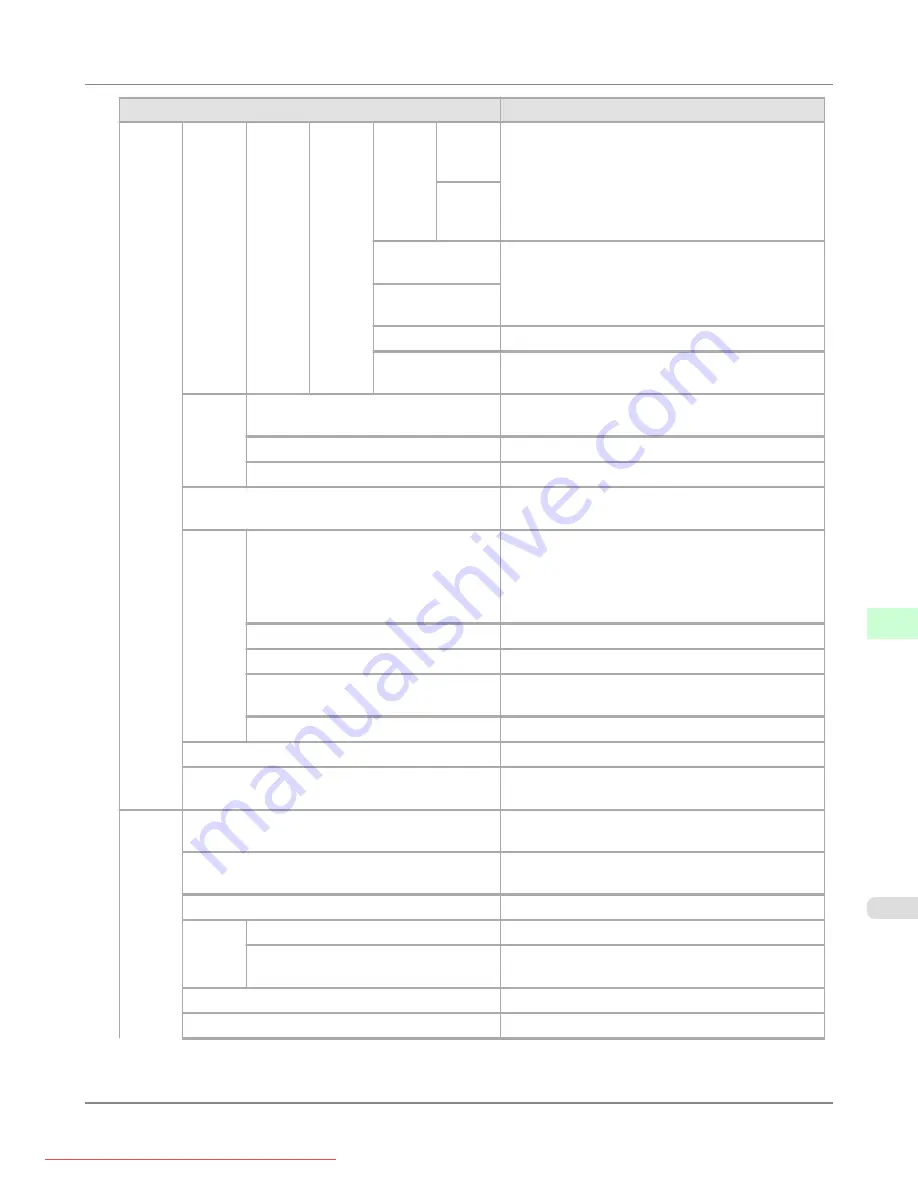 Canon imagePROGRAF iPF8300 User Manual Download Page 937