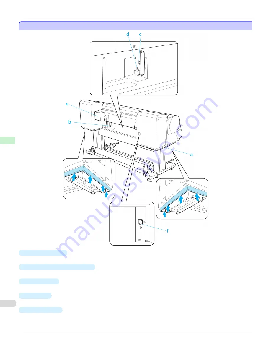 Canon imagePROGRAF iPF8400 User Manual Download Page 692