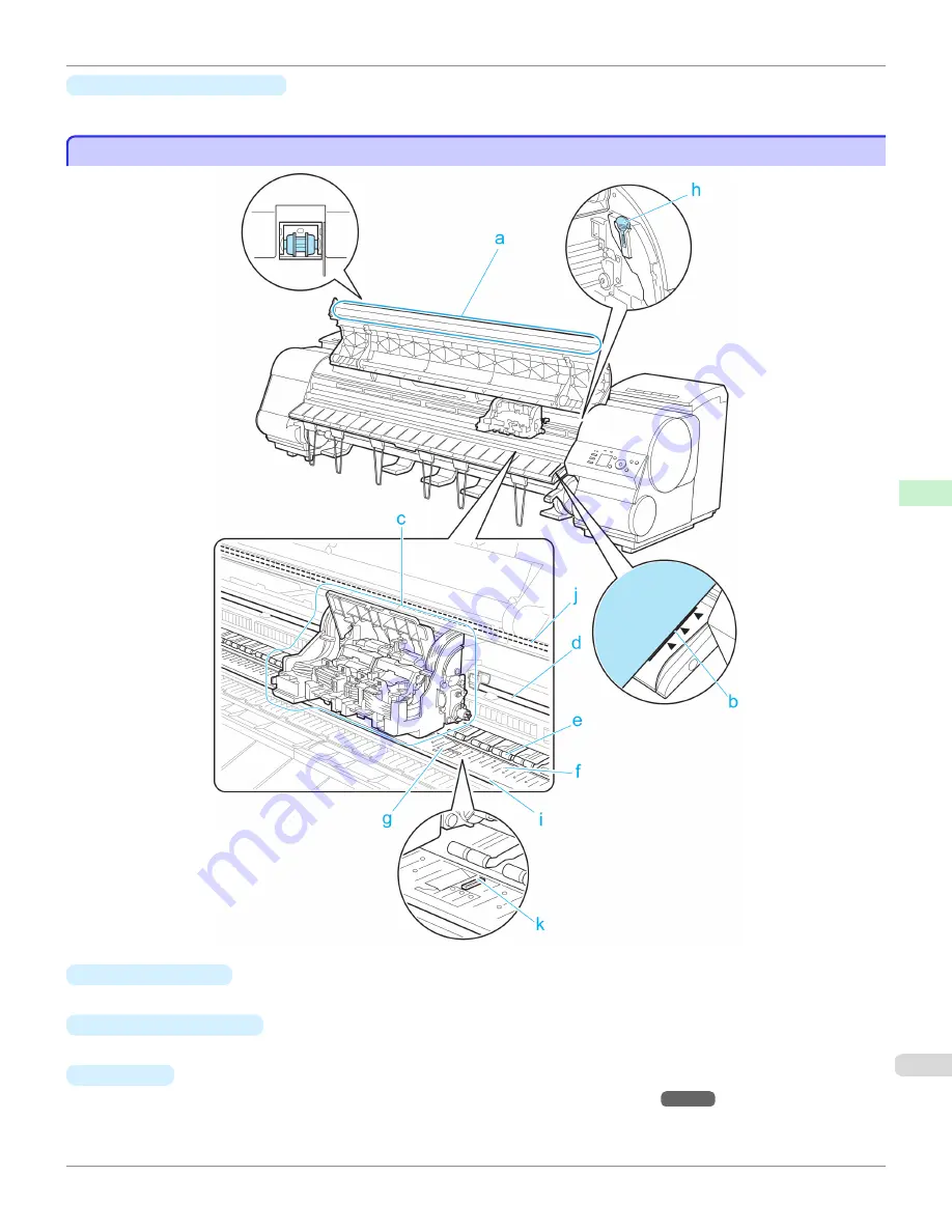 Canon imagePROGRAF iPF9400S User Manual Download Page 695