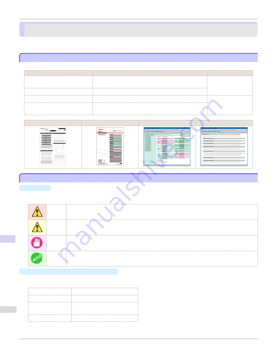 Canon imagePROGRAF iPF9400S User Manual Download Page 950