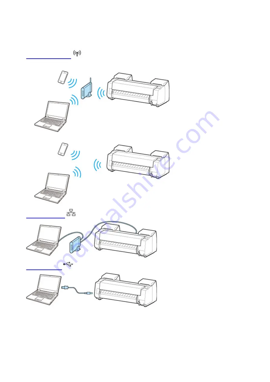 Canon imagePROGRAF PRO-2000 Online Manual Download Page 35