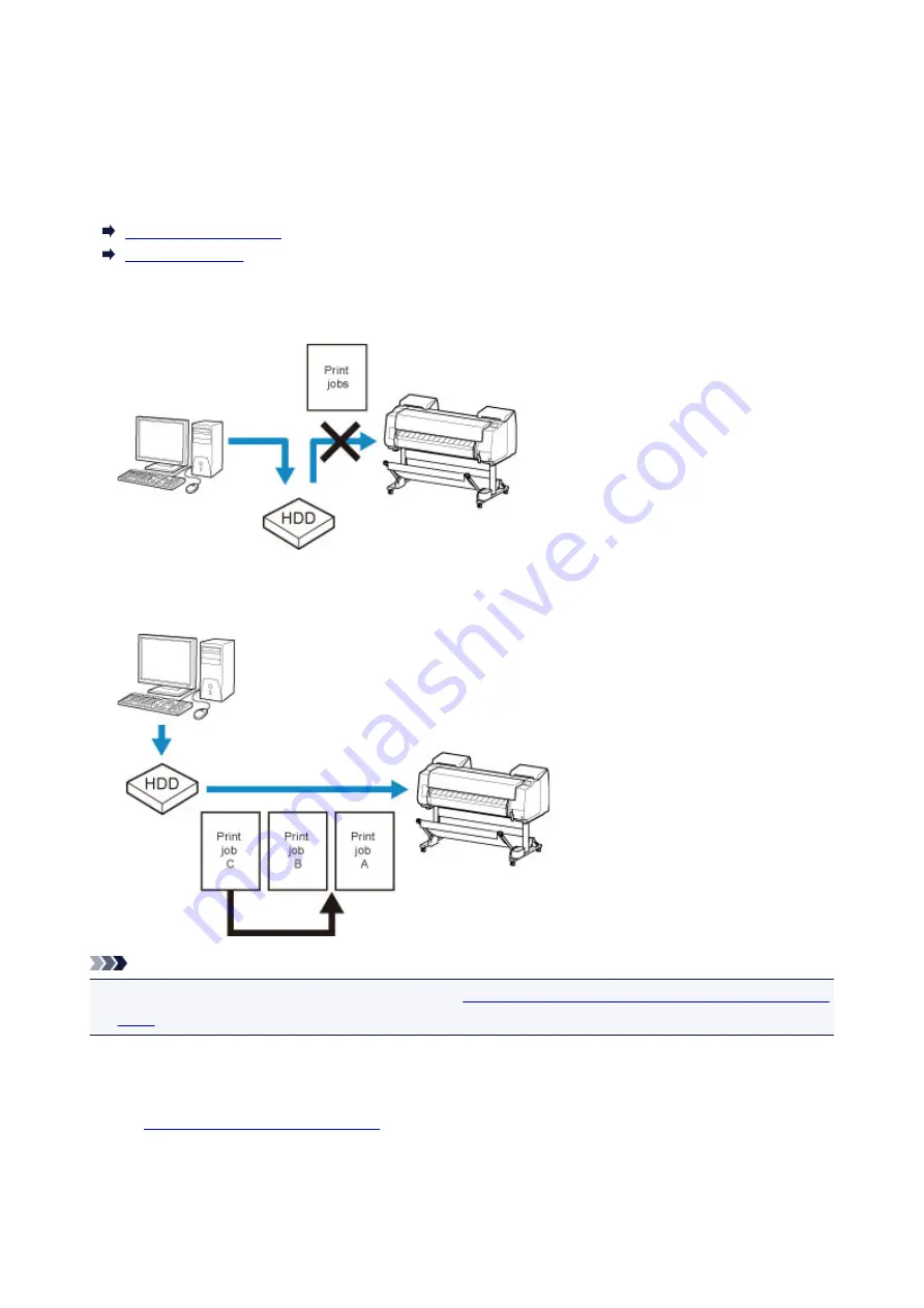 Canon imagePROGRAF PRO-2000 Online Manual Download Page 652