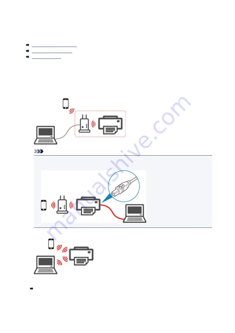 Canon imagePROGRAF TX-3000 Online Manual Download Page 328