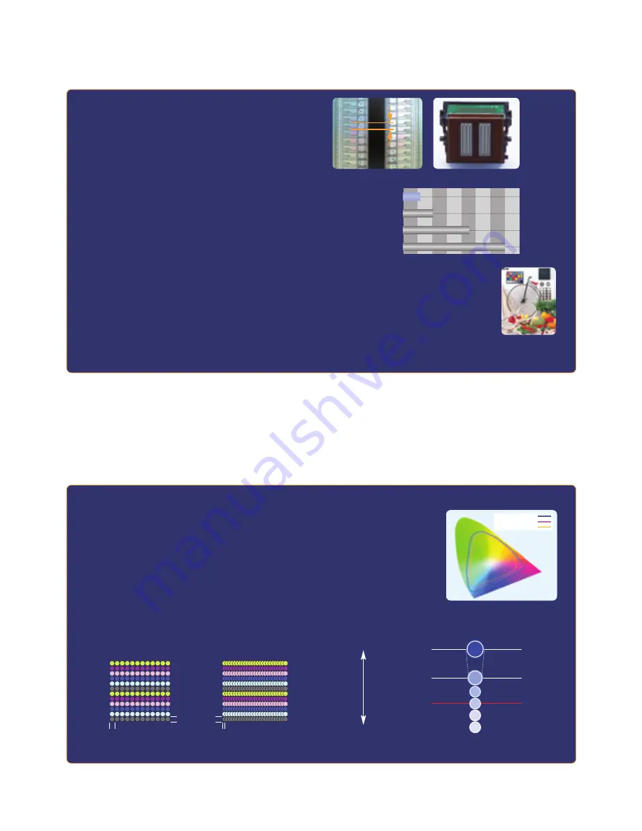 Canon imagePROGRAF W2200 Brochure & Specs Download Page 6