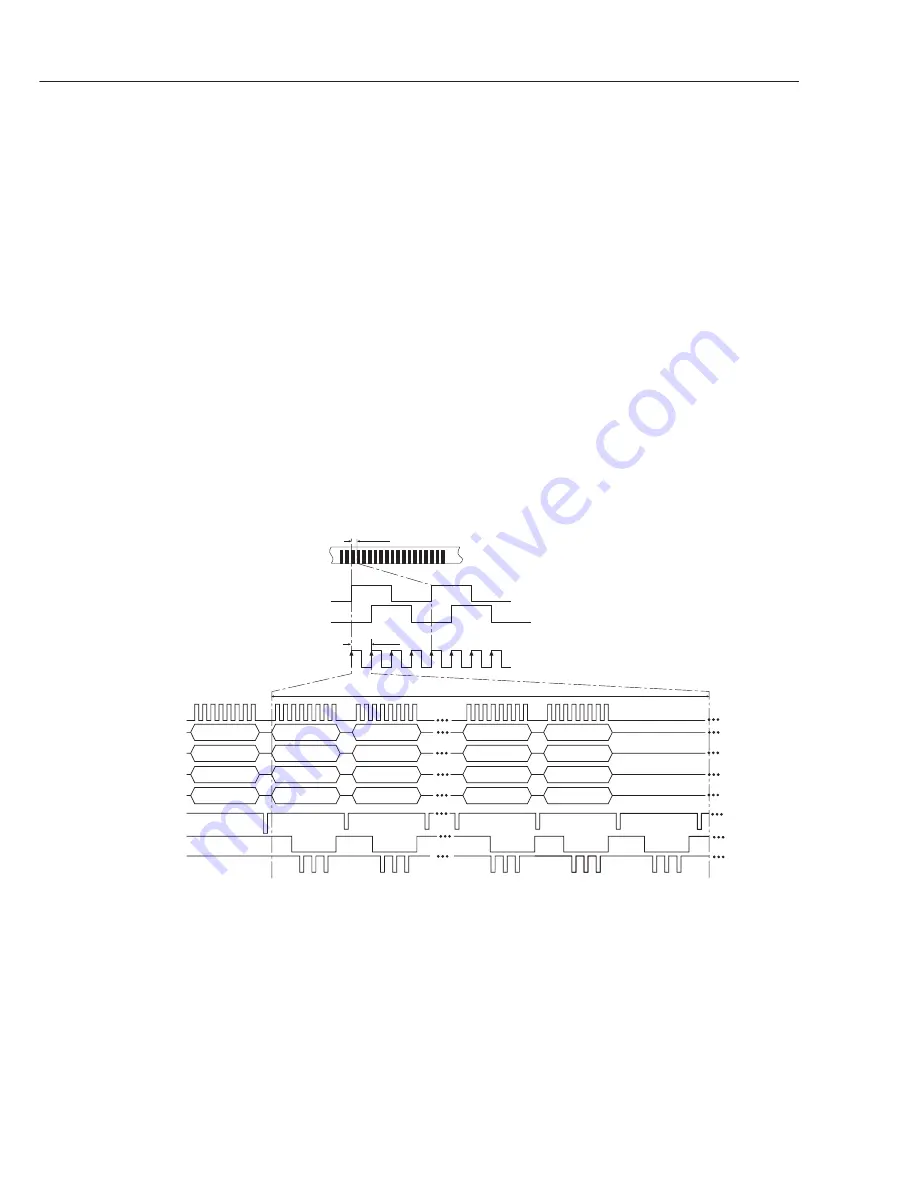 Canon imagePROGRAF W6200 Service Manual Download Page 115