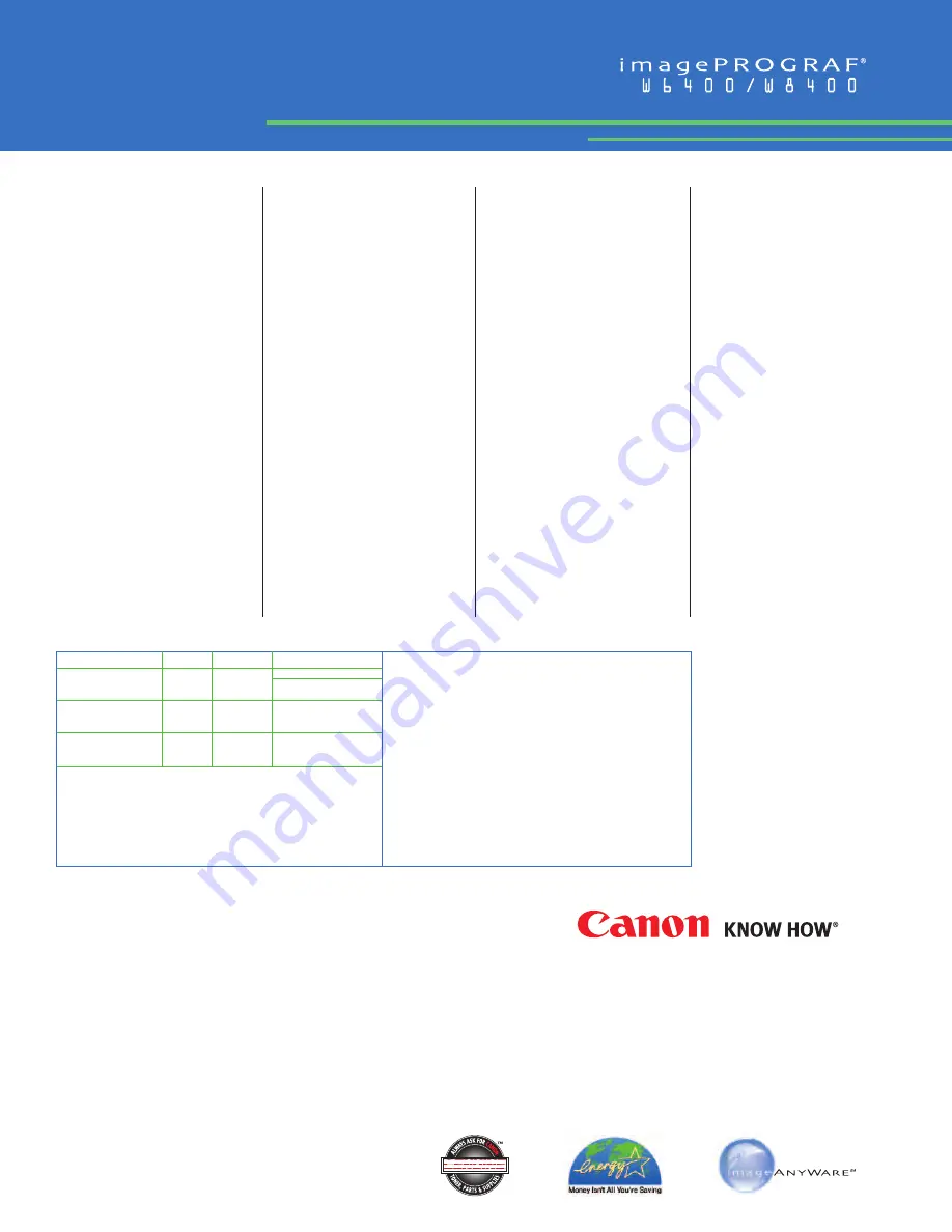 Canon imagePROGRAF W6400 Скачать руководство пользователя страница 8