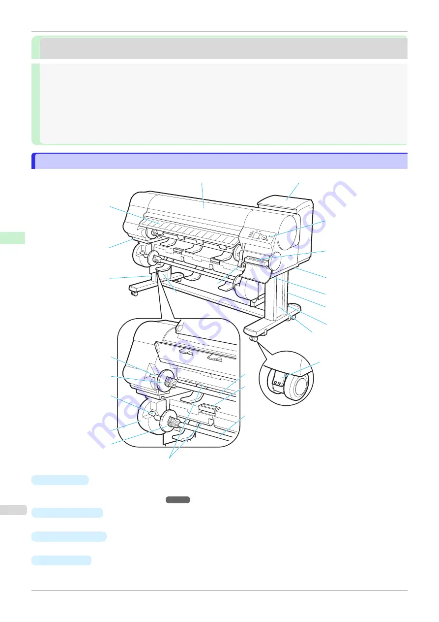 Canon imagePROGRAFi iPF840 series Скачать руководство пользователя страница 464