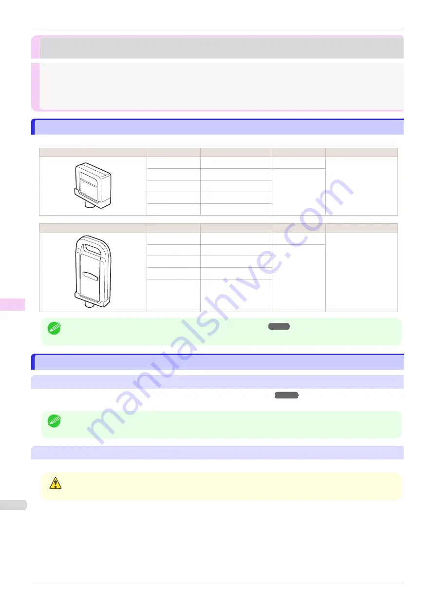 Canon imagePROGRAFi iPF840 series User Manual Download Page 566