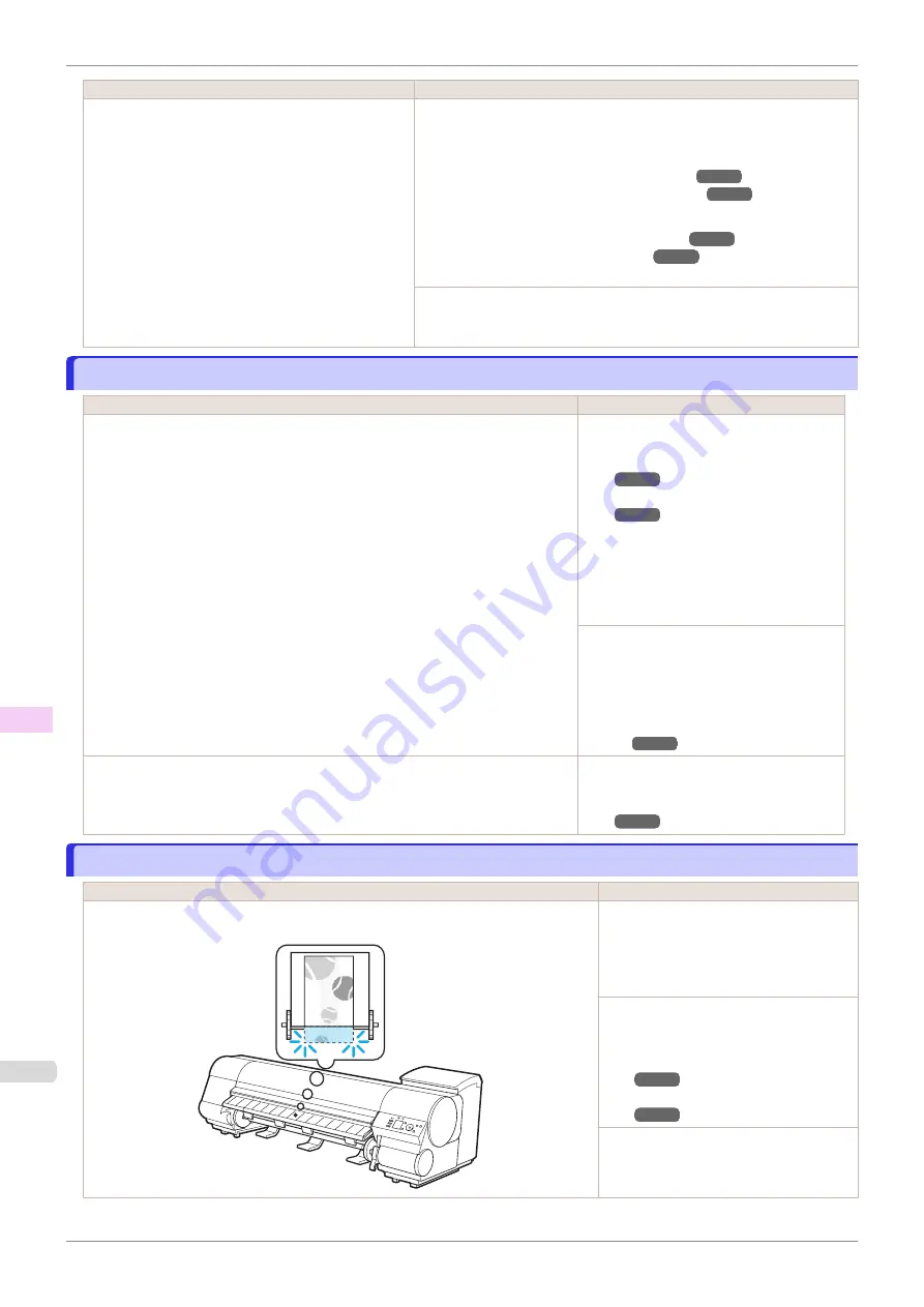 Canon imagePROGRAFi iPF840 series User Manual Download Page 640