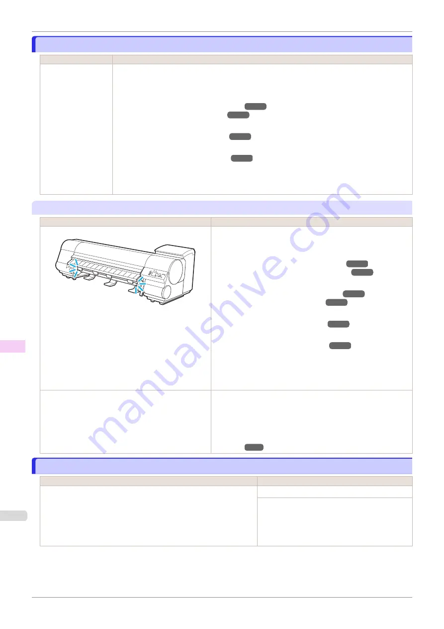 Canon imagePROGRAFi iPF840 series User Manual Download Page 642