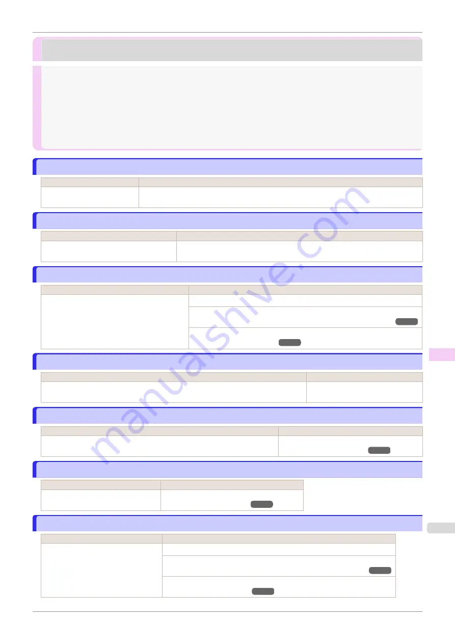 Canon imagePROGRAFi iPF840 series User Manual Download Page 653