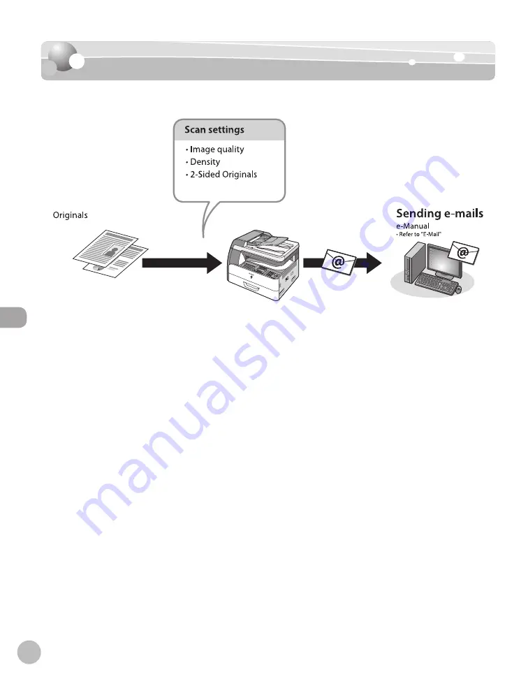 Canon imageRUNNER 1025 Basic Operation Manual Download Page 195