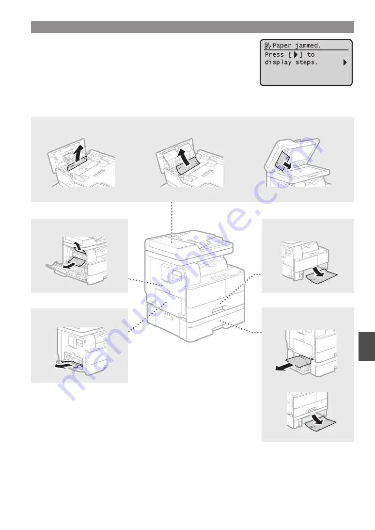 Canon imageRUNNER 1435 Getting Started Download Page 9