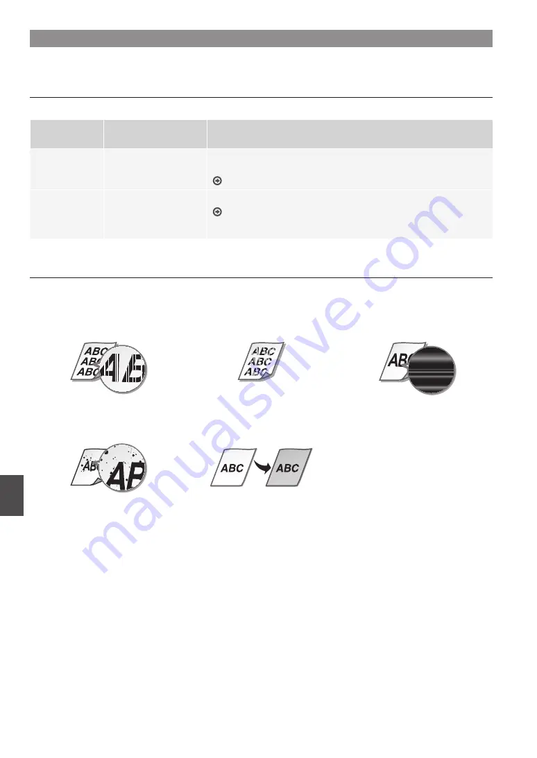 Canon imageRUNNER 1435 Getting Started Download Page 10