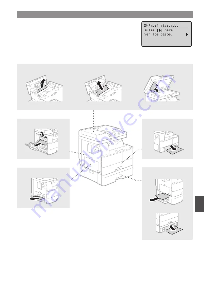 Canon imageRUNNER 1435 Getting Started Download Page 23