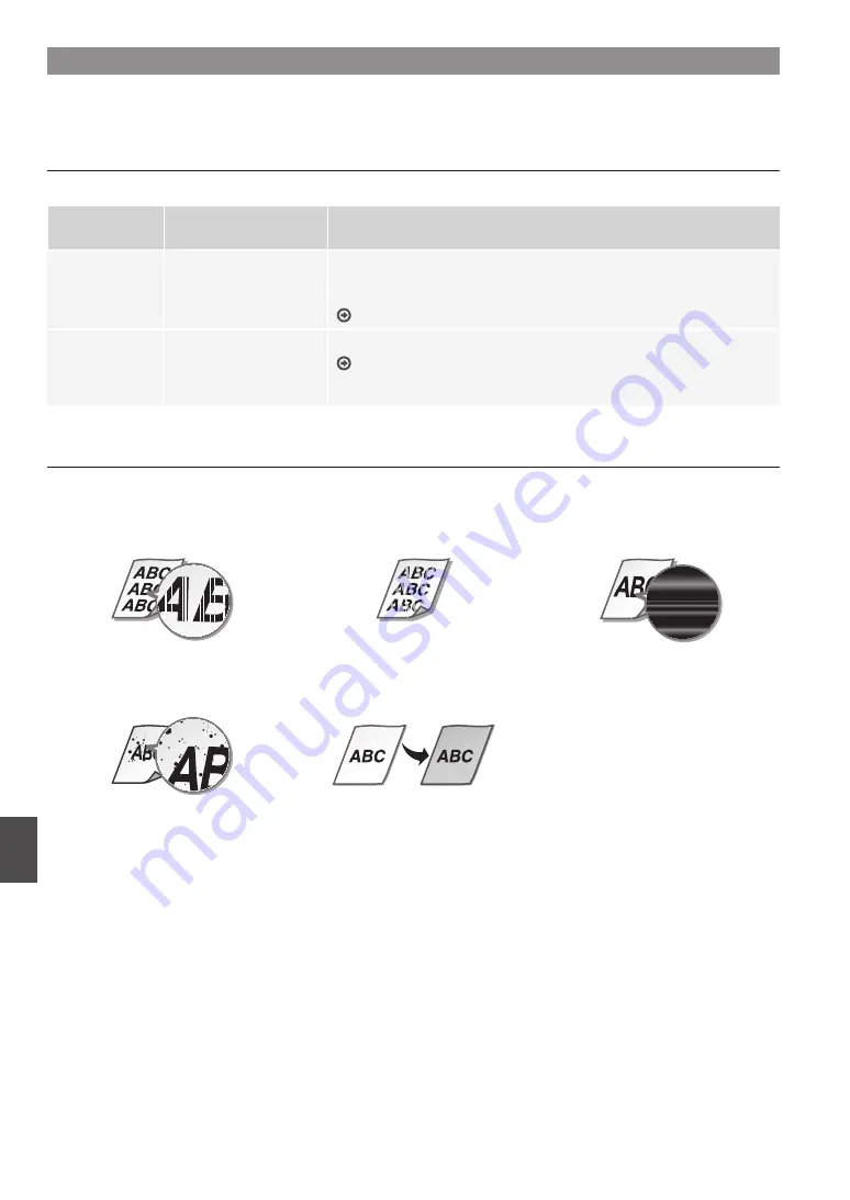 Canon imageRUNNER 1435 Getting Started Download Page 24