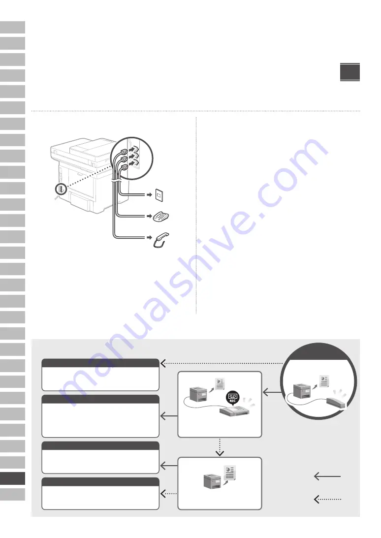 Canon imageRUNNER 1643i II Setup Manual Download Page 116