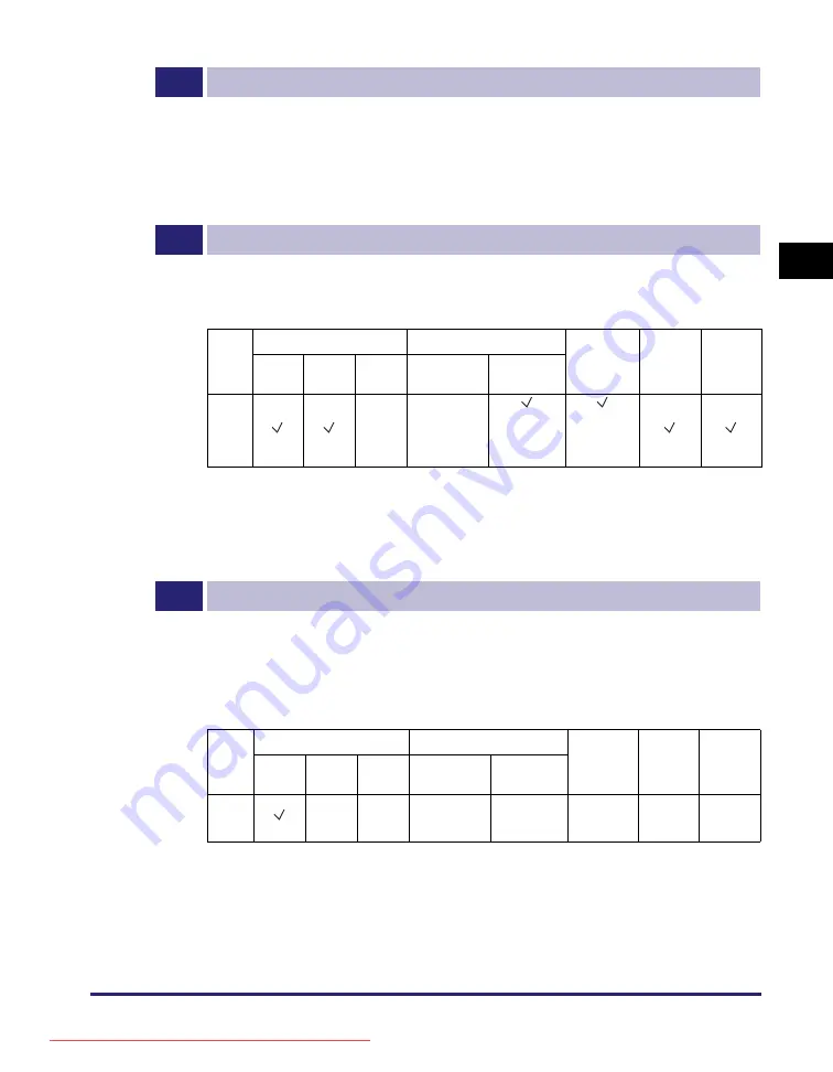 Canon imageRUNNER 1730i User Manual Download Page 44