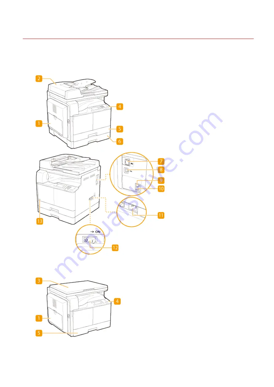 Canon imageRunner 2004 User Manual Download Page 23