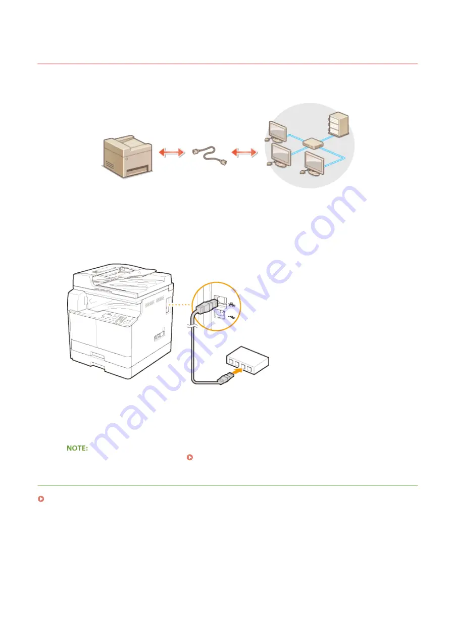 Canon imageRunner 2004 User Manual Download Page 311