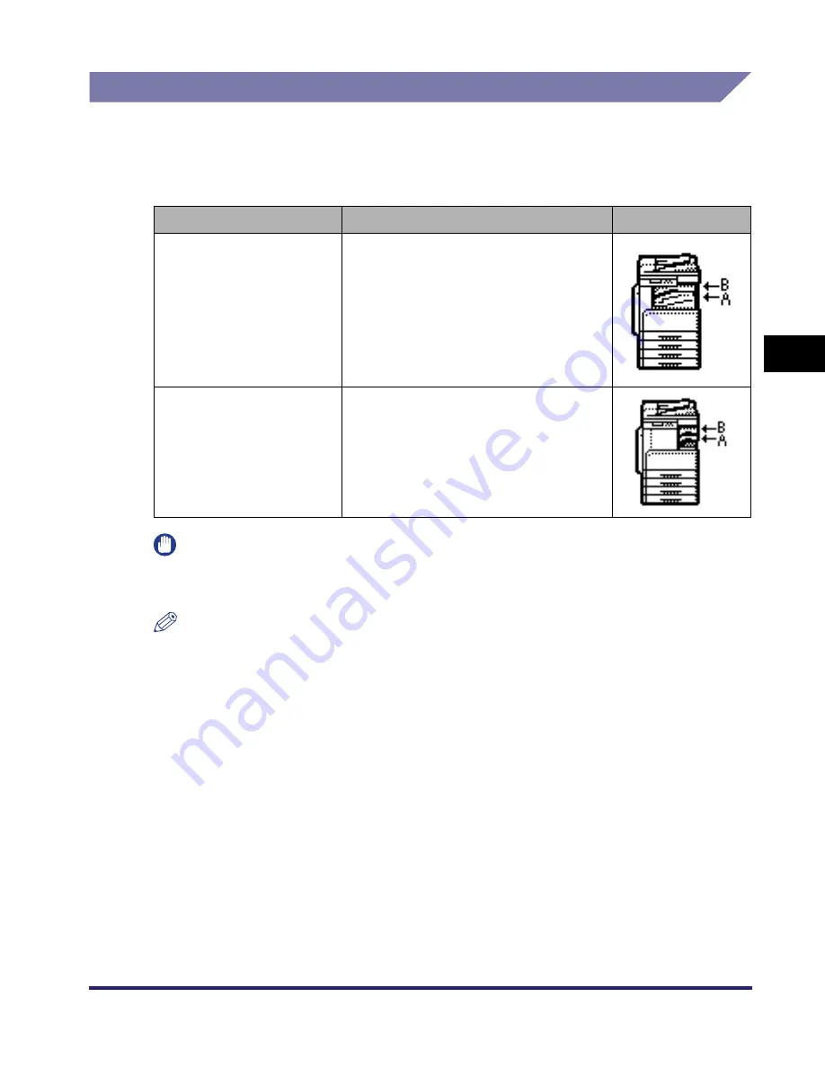 Canon iMAGERUNNER 2018i Reference Manual Download Page 174