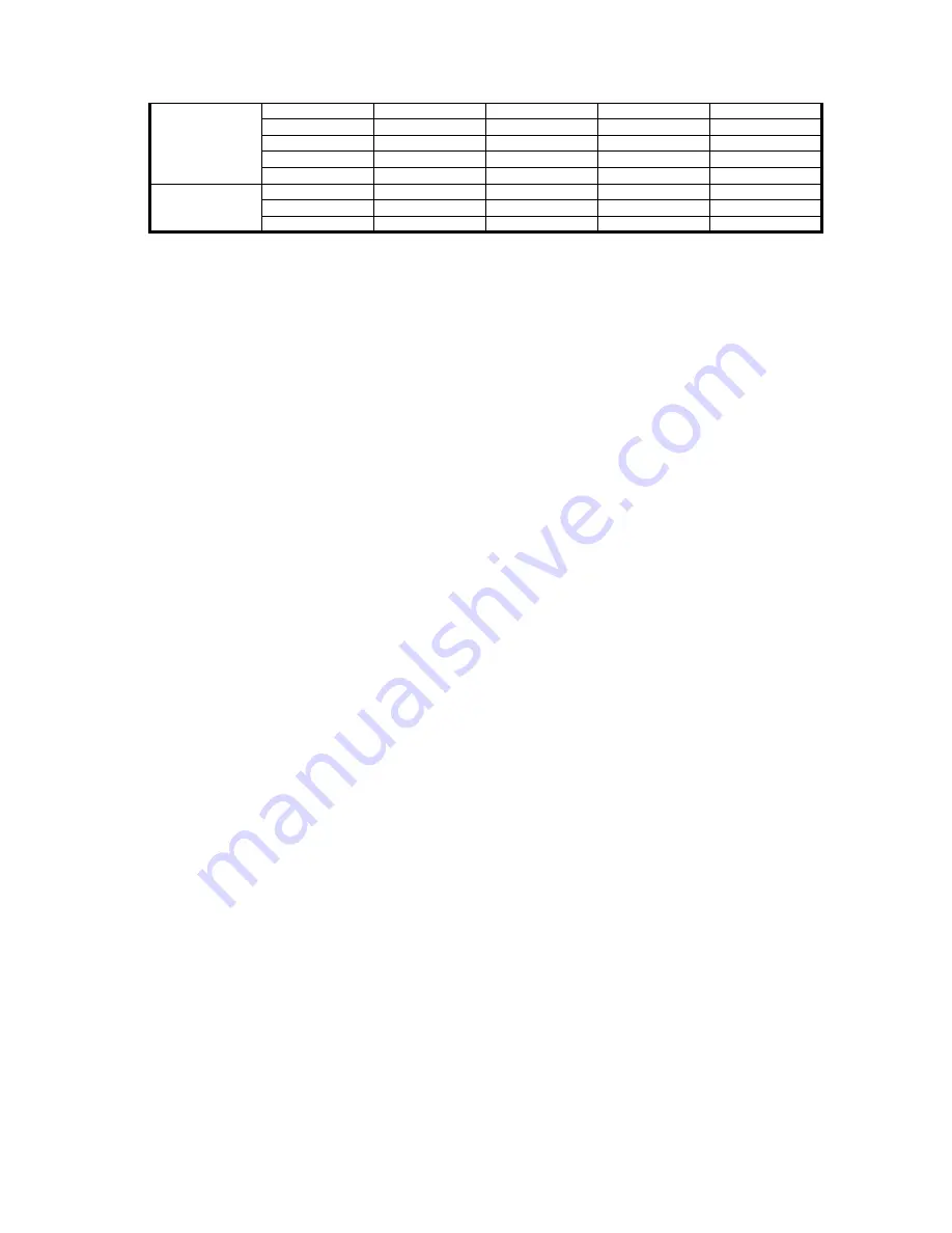 Canon imageRunner 2022 Service Manual Download Page 63