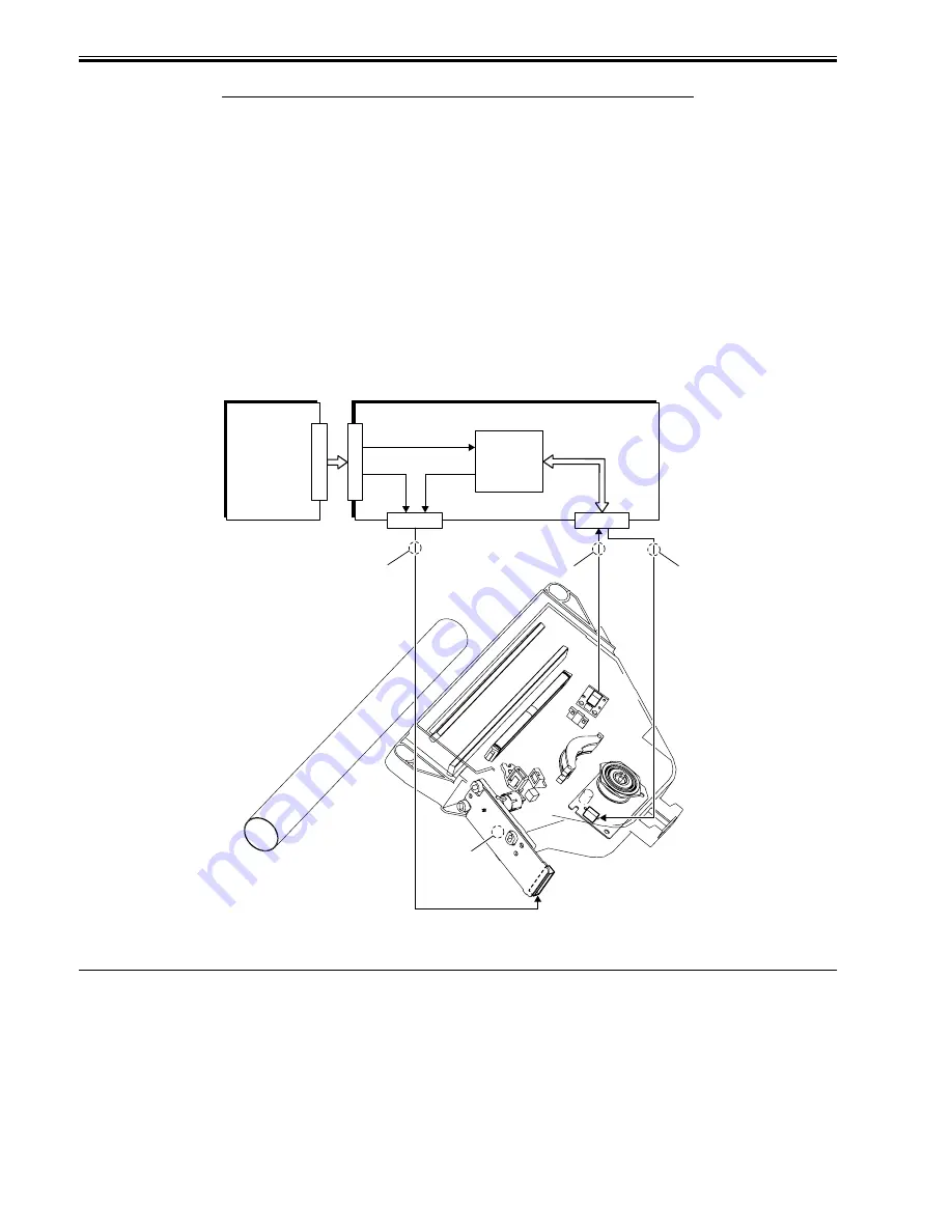 Canon imageRunner 2022 Скачать руководство пользователя страница 176