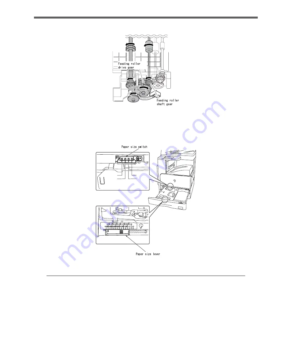 Canon imageRunner 2022 Service Manual Download Page 209