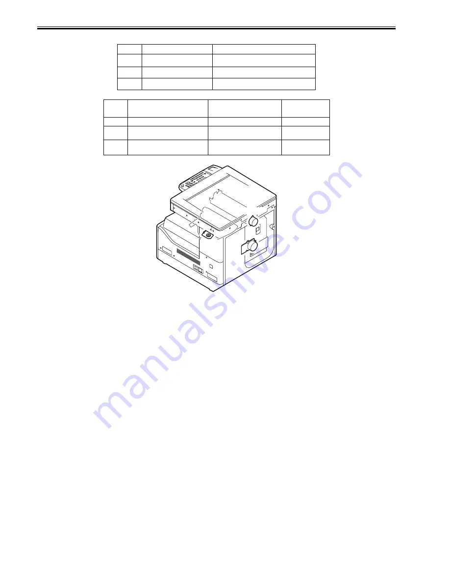 Canon imageRunner 2022 Service Manual Download Page 290