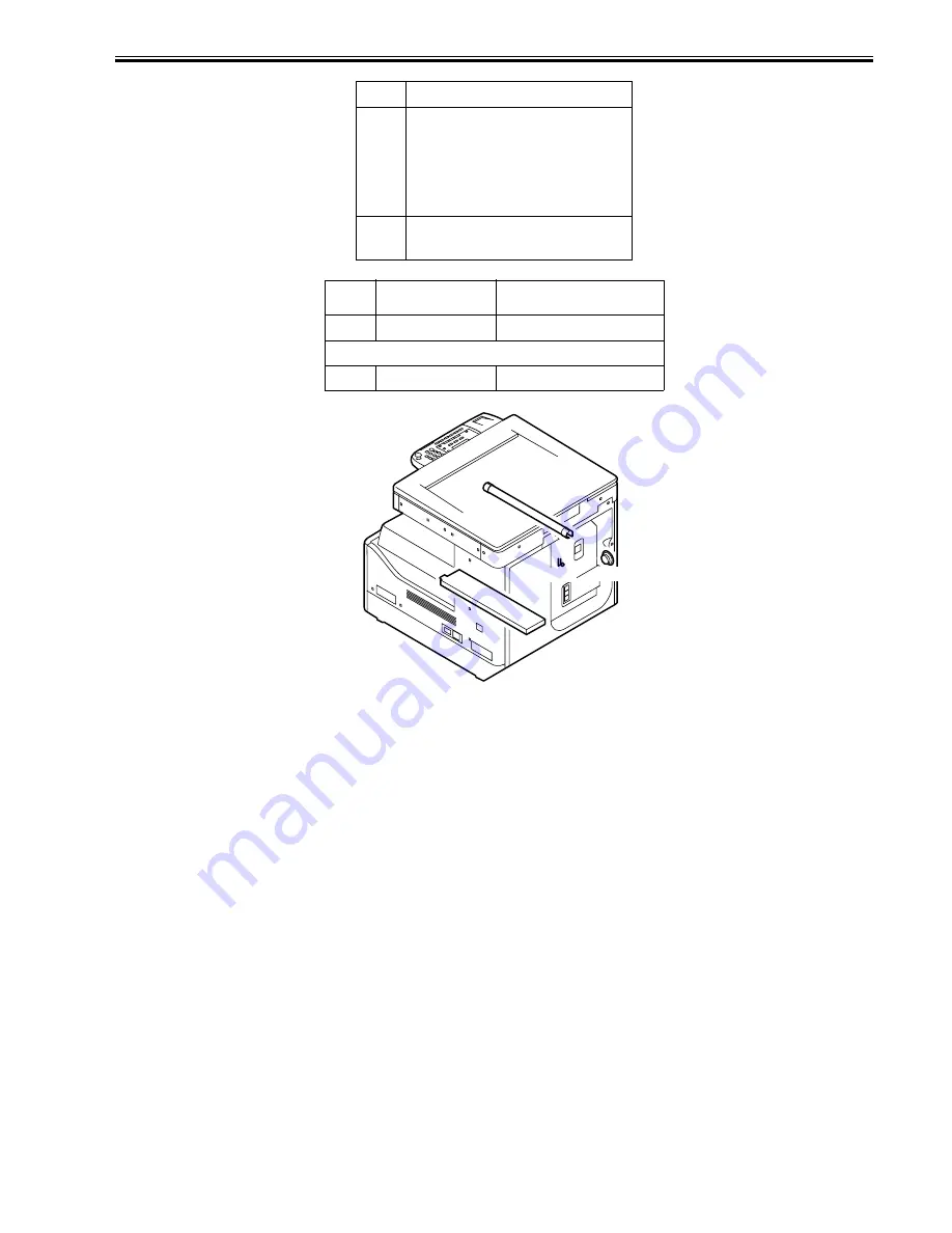 Canon imageRunner 2022 Service Manual Download Page 297