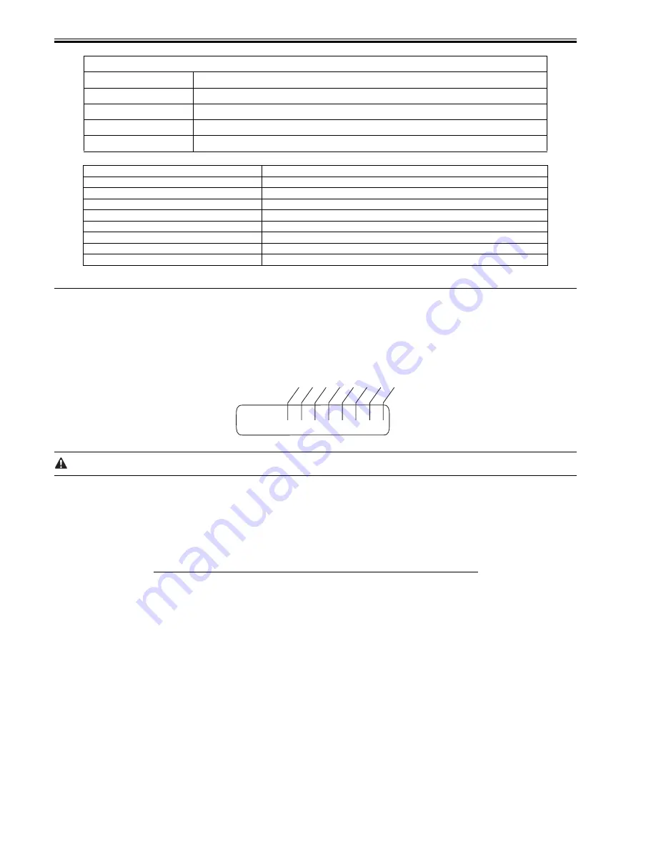 Canon imageRunner 2022 Service Manual Download Page 332