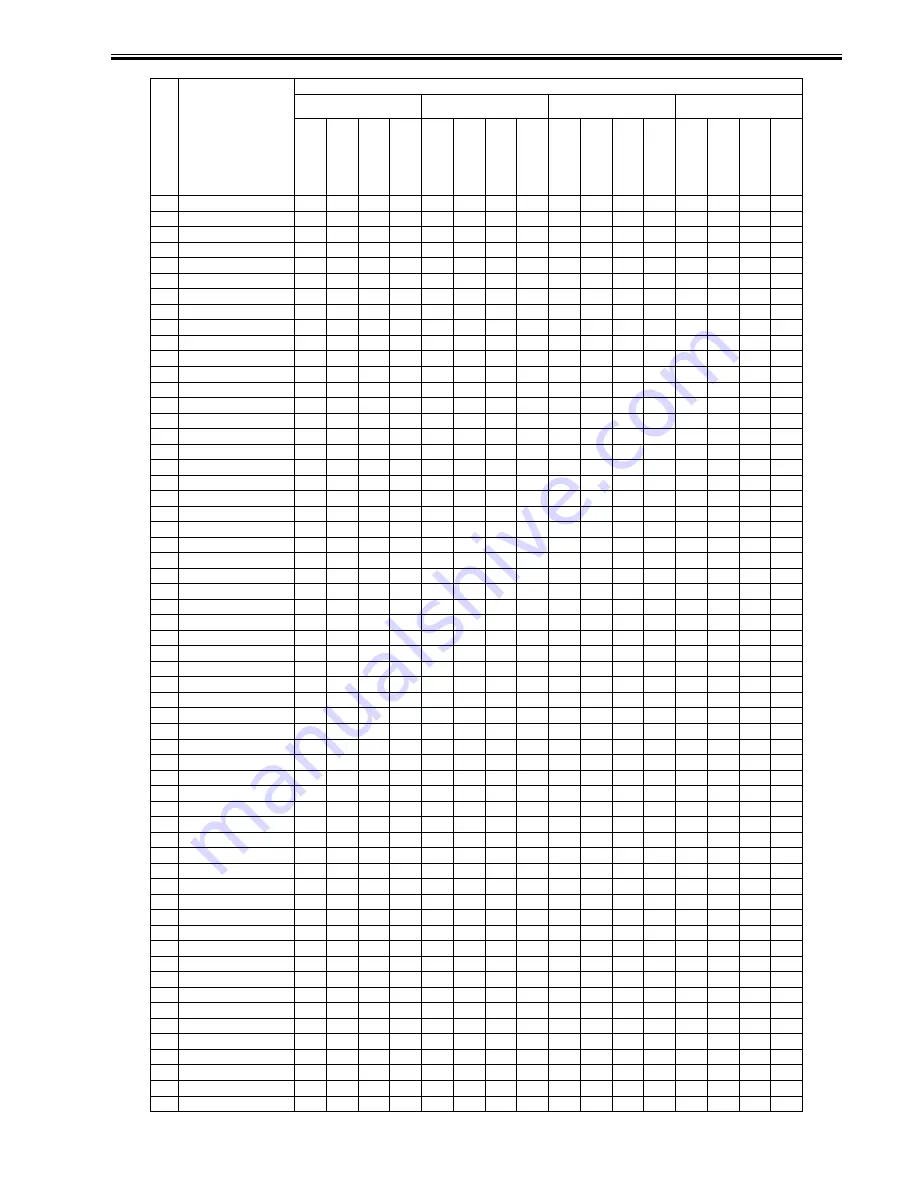 Canon imageRunner 2022 Service Manual Download Page 343