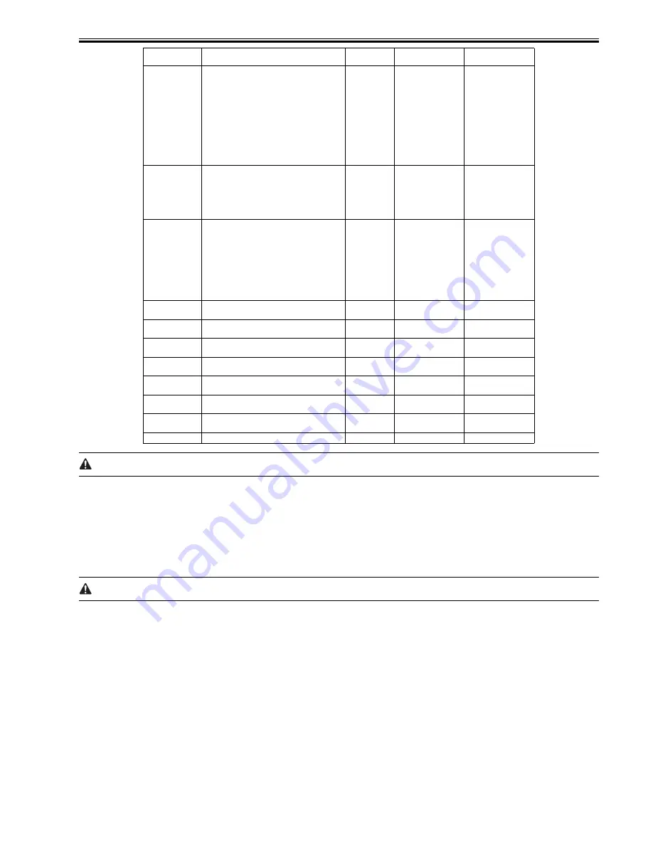 Canon imageRunner 2022 Service Manual Download Page 347