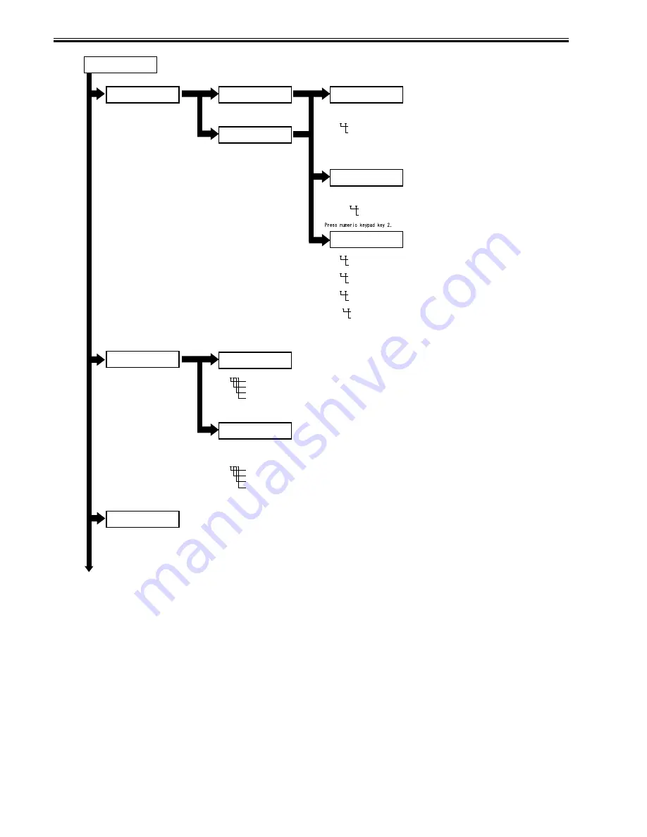 Canon imageRunner 2022 Service Manual Download Page 378