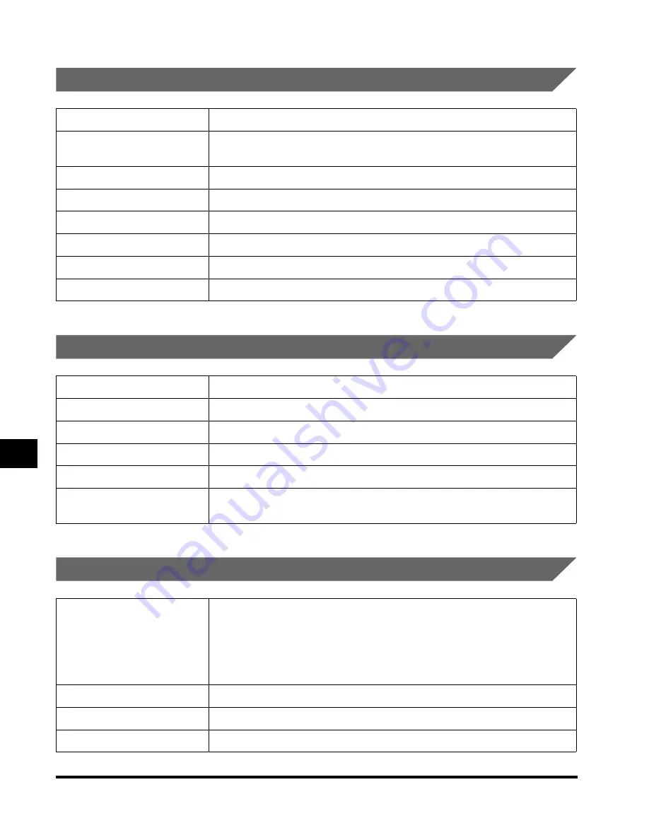 Canon imageRUNNER 2200 Reference Manual Download Page 344