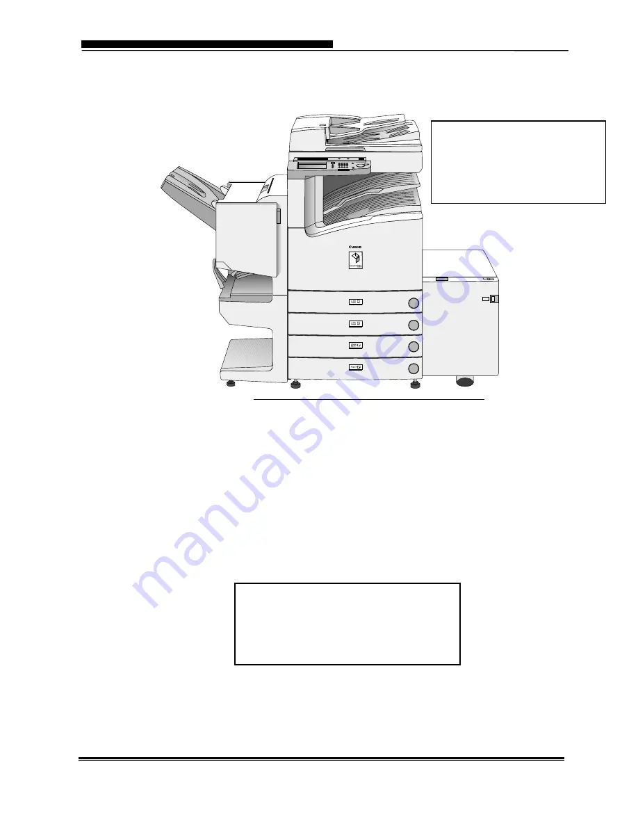 Canon imageRUNNER 2200 Service Manual Download Page 9