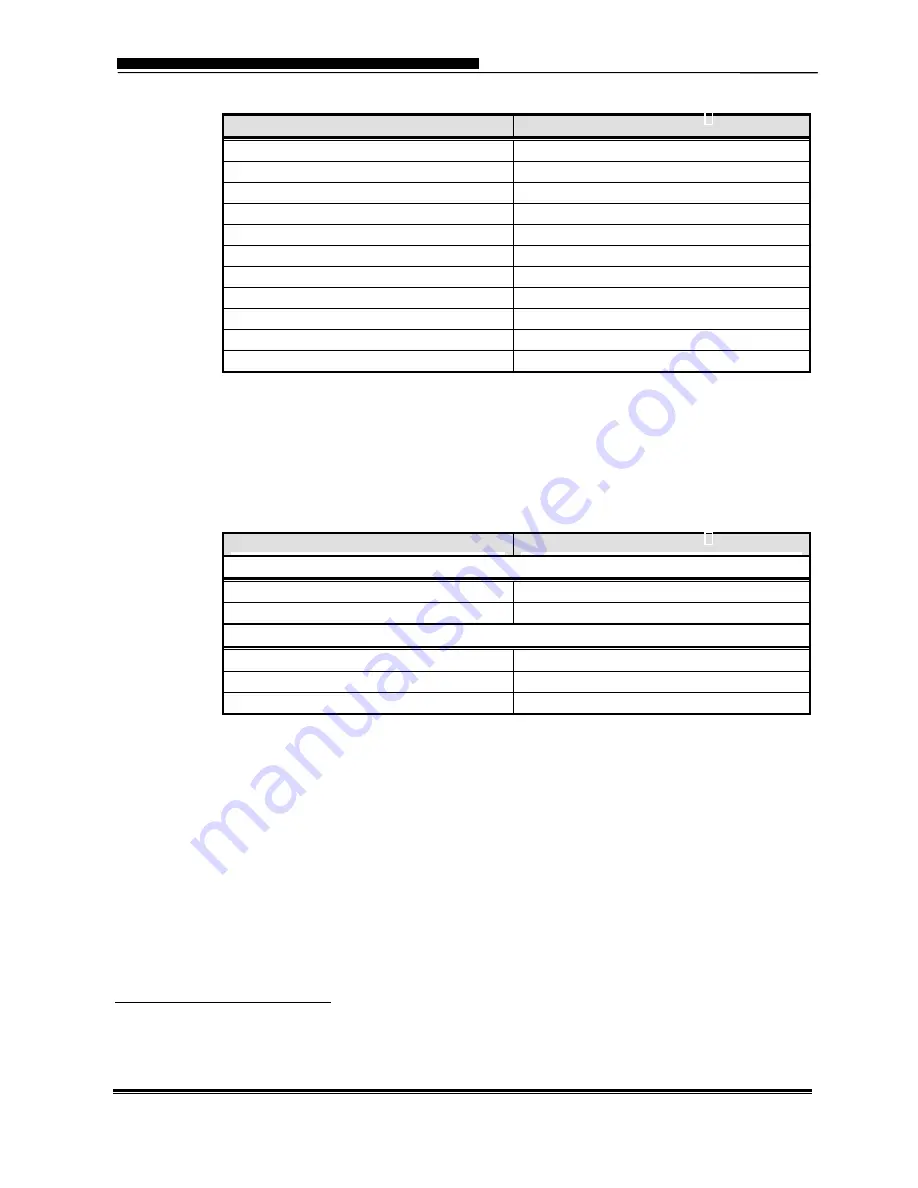 Canon imageRUNNER 2200 Service Manual Download Page 11