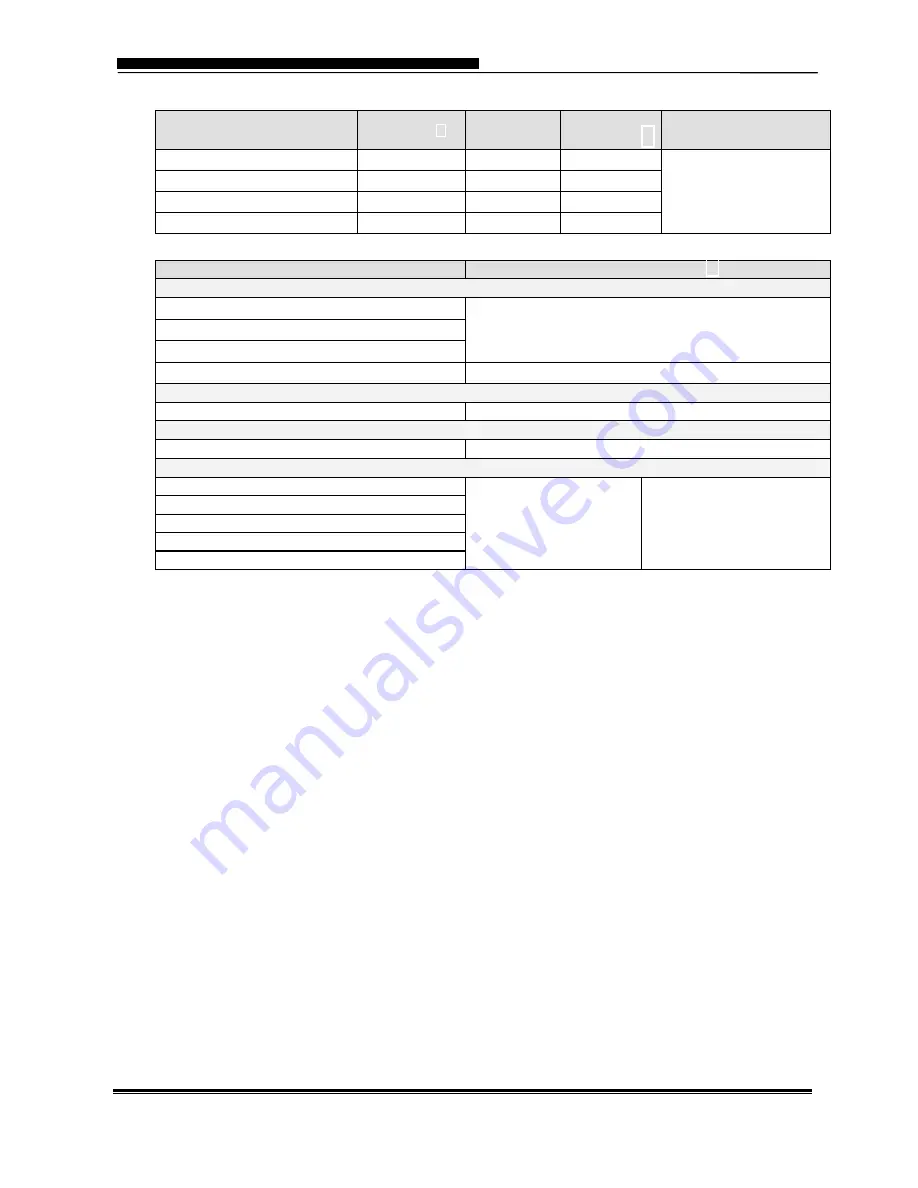 Canon imageRUNNER 2200 Service Manual Download Page 21