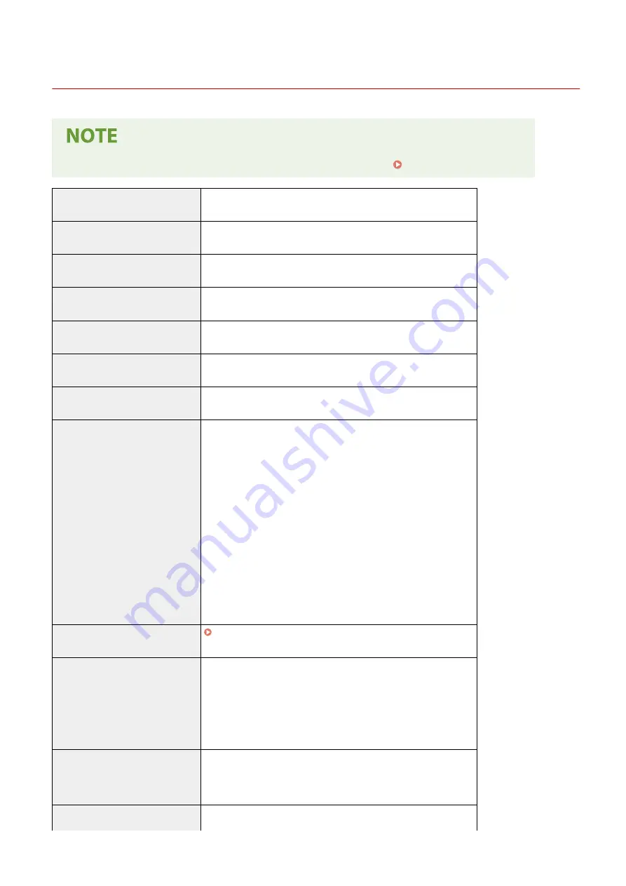 Canon imageRUNNER 2206 User Manual Download Page 195