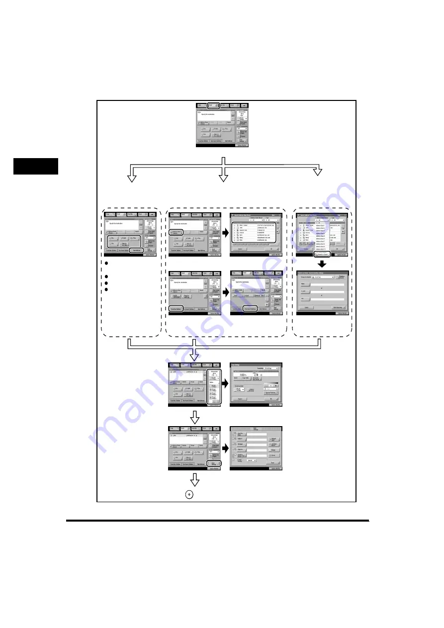 Canon imageRunner 2220i User Manual Download Page 25