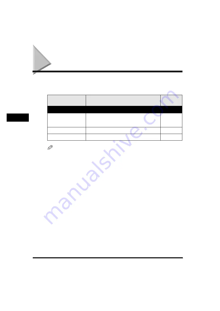 Canon imageRunner 2220i User Manual Download Page 277