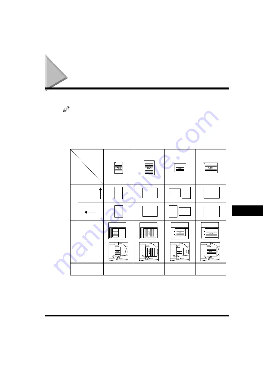 Canon imageRUNNER 2230 Reference Manual Download Page 441