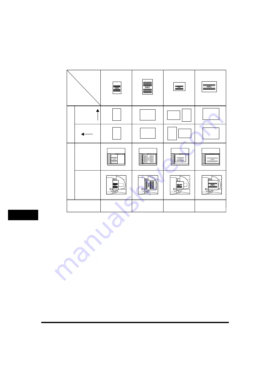 Canon imageRUNNER 2230 Reference Manual Download Page 442