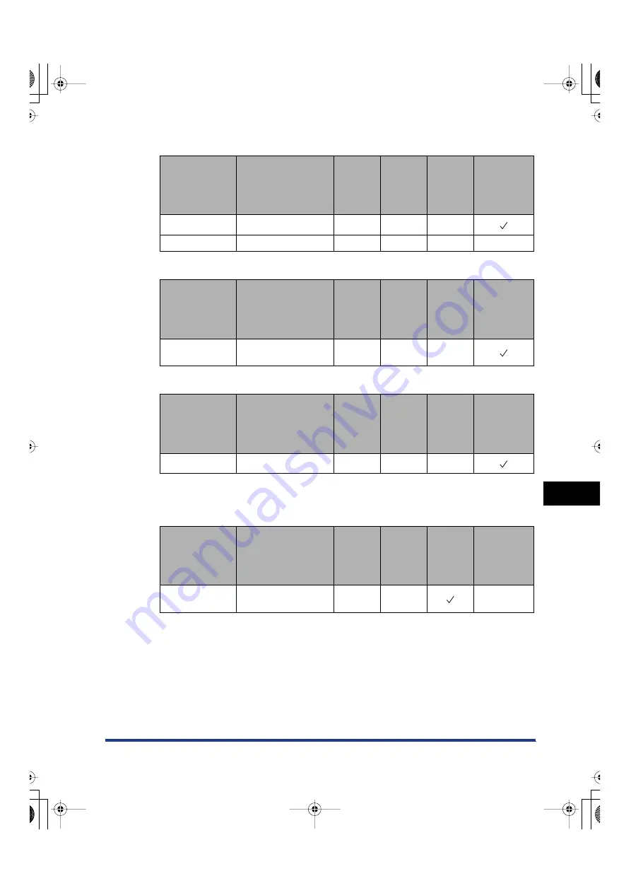 Canon imageRUNNER 2270 Network Manual Download Page 231