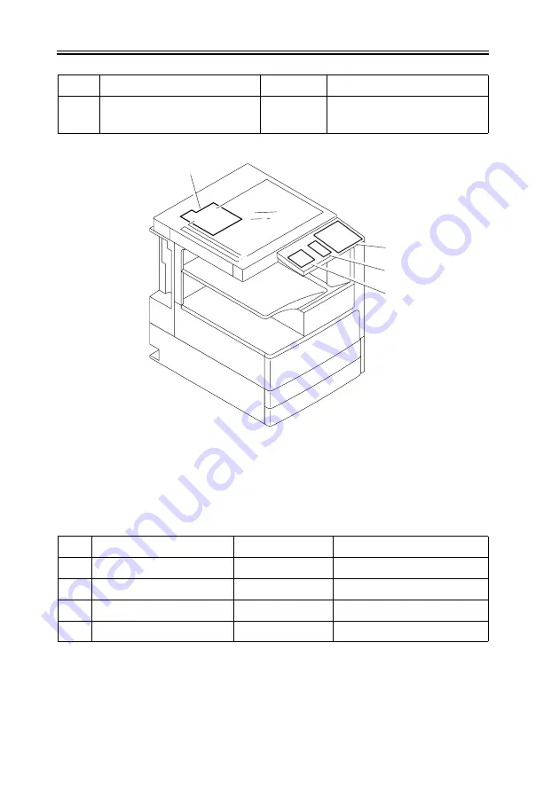 Canon imageRUNNER 2270 Service Manual Download Page 600